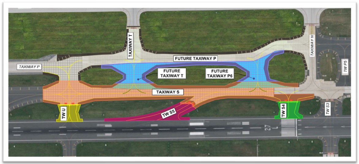 Taxiway S