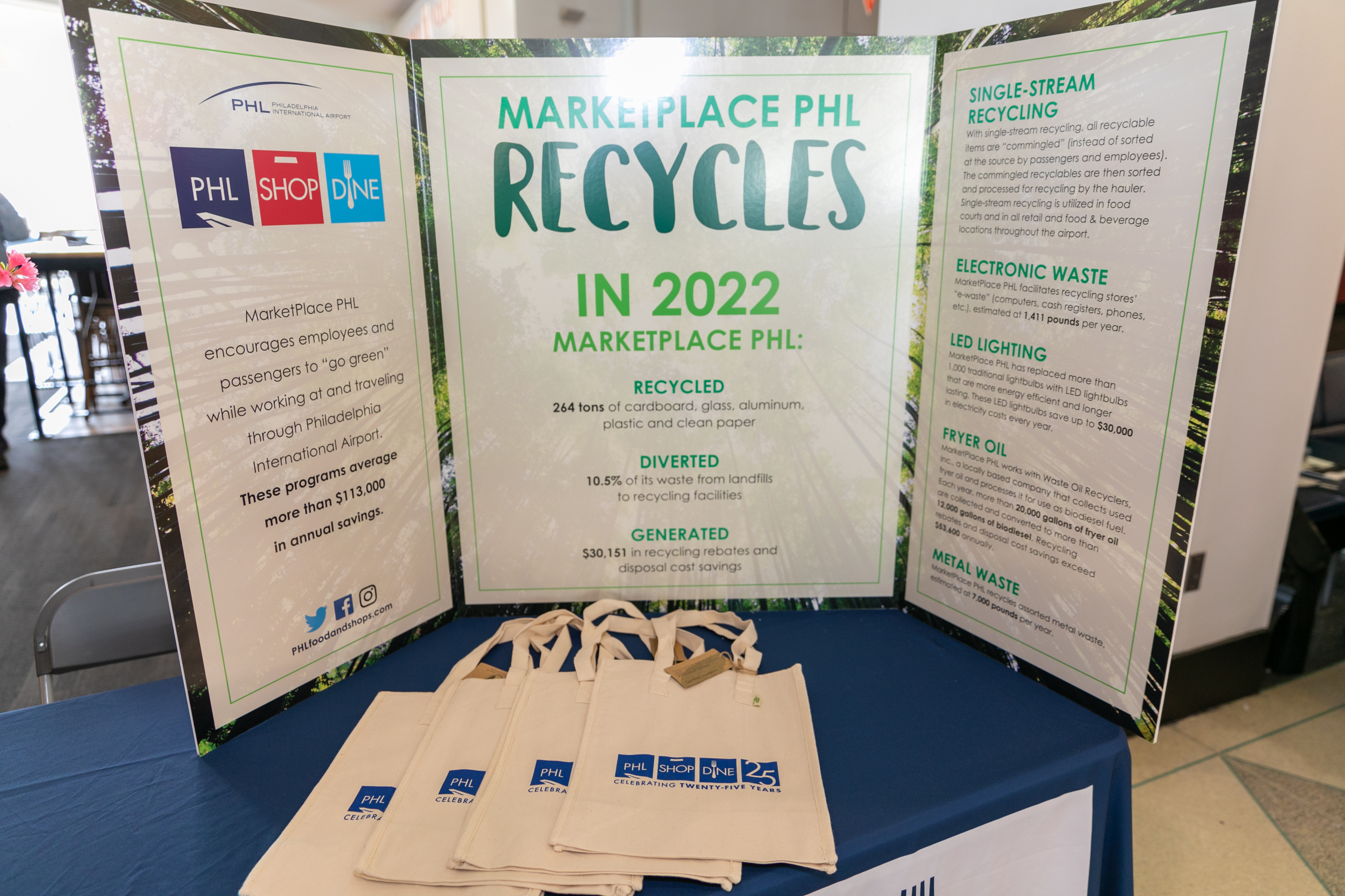 MarketPlace Earth Day