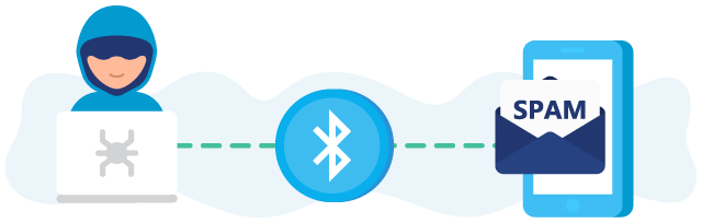 bluetooth dangers