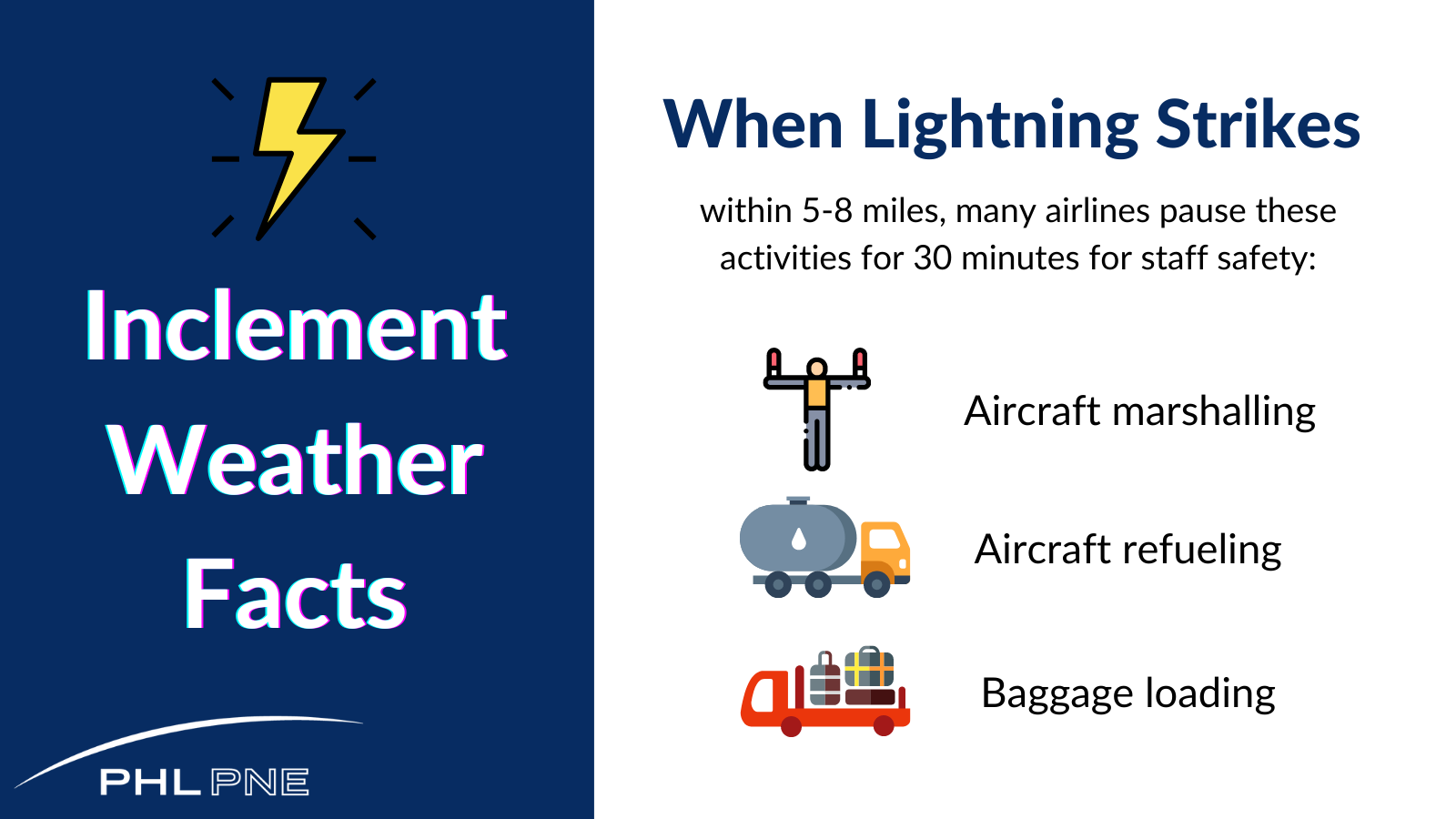 Lightning strikes