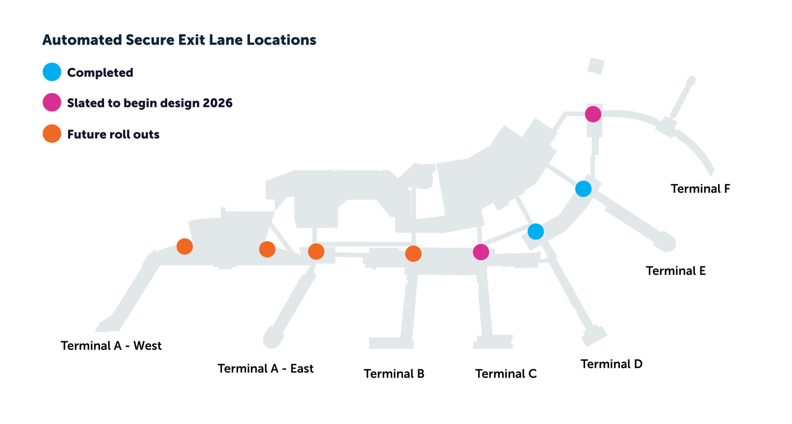 secure exit lanes map